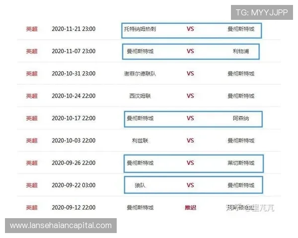 曼城俱乐部崛起历程与未来发展展望分析
