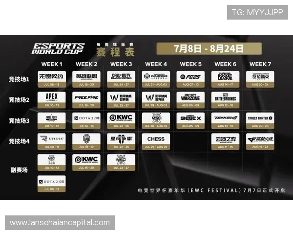《全球电竞赛季开启 2025年顶级赛事阵容和战队首度亮相》