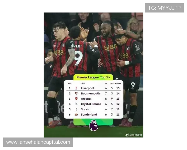 伯恩茅斯足球俱乐部宣布新赛季引援计划与队伍阵容调整细节