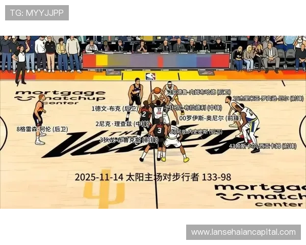 步行者队新赛季展望：年轻阵容崭露头角 交易动向引关注