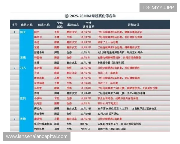 NBA赛季焦点转移巨星伤病交易流言引发联盟格局新变化深刻影响