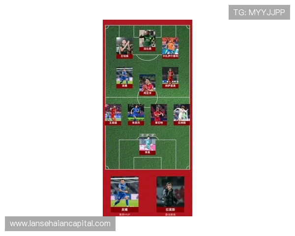 昂热足球俱乐部新赛季战略调整与阵容更新详解